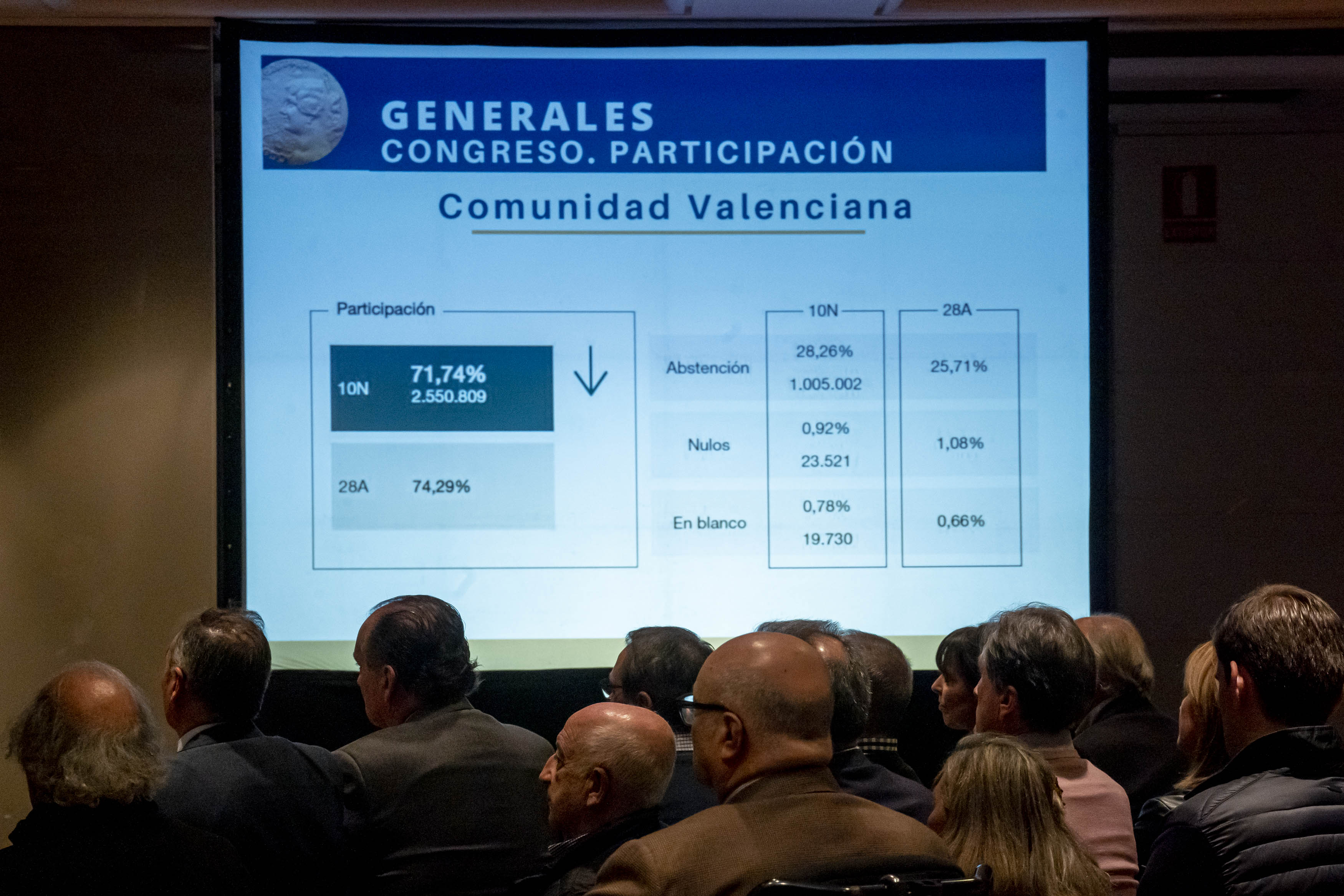 Los directores de medios valencianos analizan los resultados electorales del 10N 18